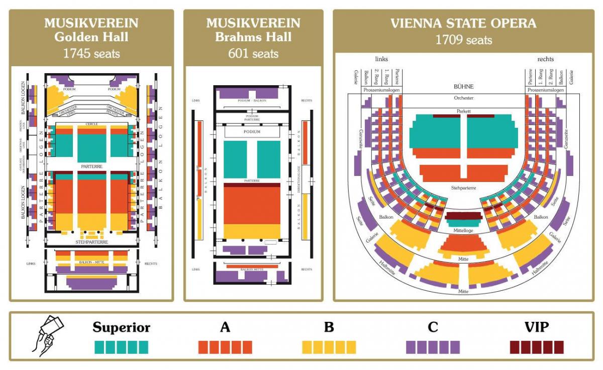 Kartta Wienin opera